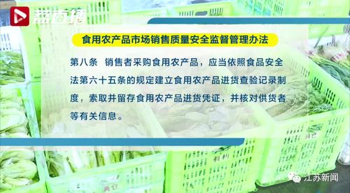 市場監管總局發布新規 不得用 生鮮燈 誤導消費者
