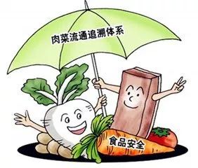 喜訊 江干三家超市被評 放心肉菜示范超市